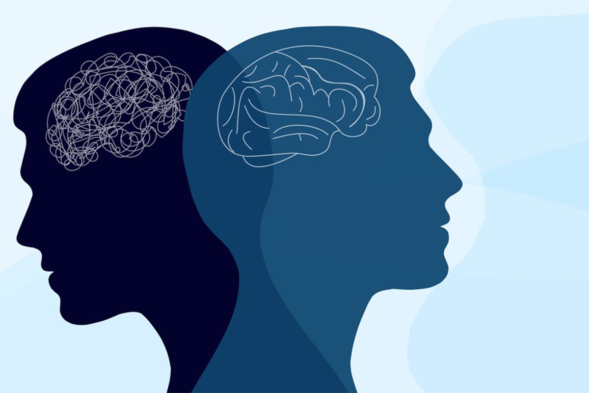 Psychology Psychology